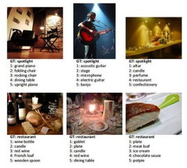 微軟黑科技 圖像識(shí)別系統(tǒng)錯(cuò)誤率低于人類，引領(lǐng)計(jì)算機(jī)軟件新紀(jì)元