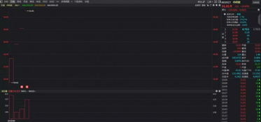 黑天鵝事件與政策利好齊爆，計算機(jī)軟件銷售板塊成A股周一焦點